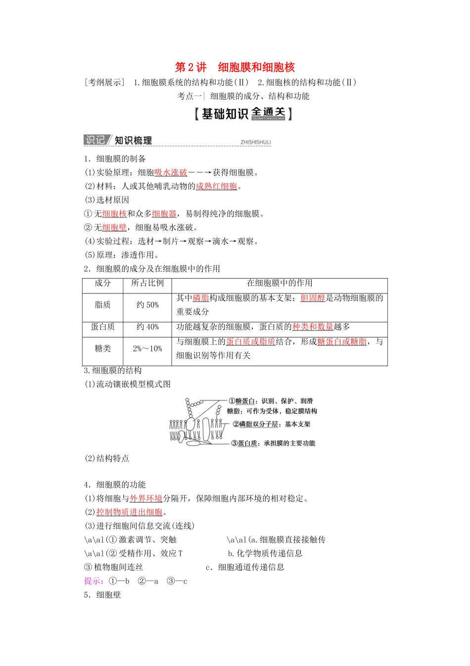 高考生物一轮复习 第2单元 第2讲 细胞膜和细胞核教学案 苏教版必修1-苏教版高三必修1生物教学案_第1页