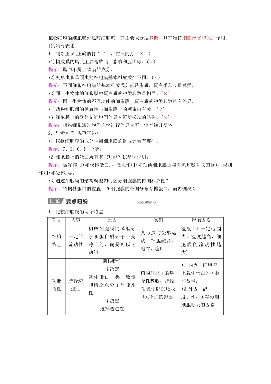高考生物一轮复习 第2单元 第2讲 细胞膜和细胞核教学案 苏教版必修1-苏教版高三必修1生物教学案_第2页
