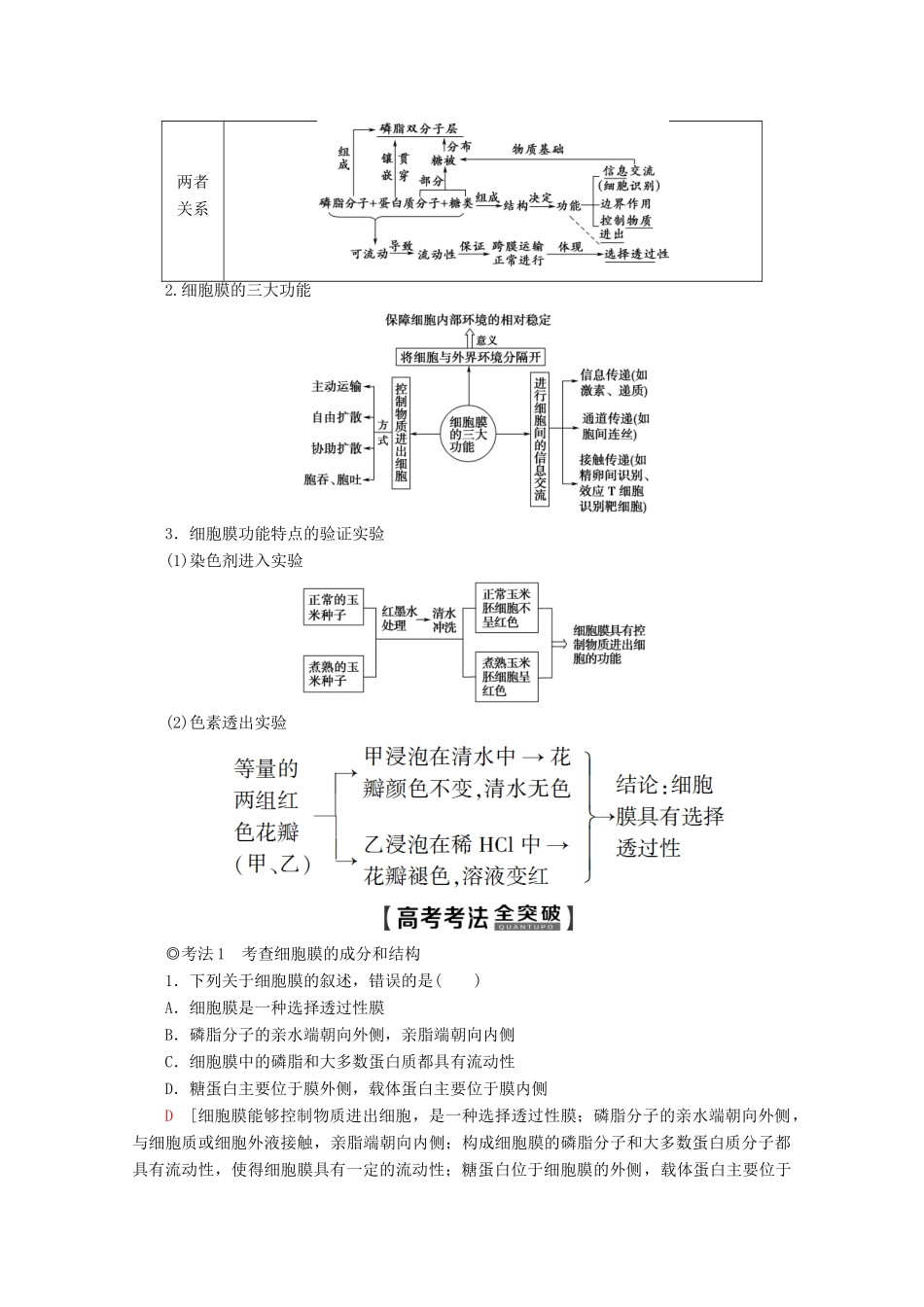 高考生物一轮复习 第2单元 第2讲 细胞膜和细胞核教学案 苏教版必修1-苏教版高三必修1生物教学案_第3页