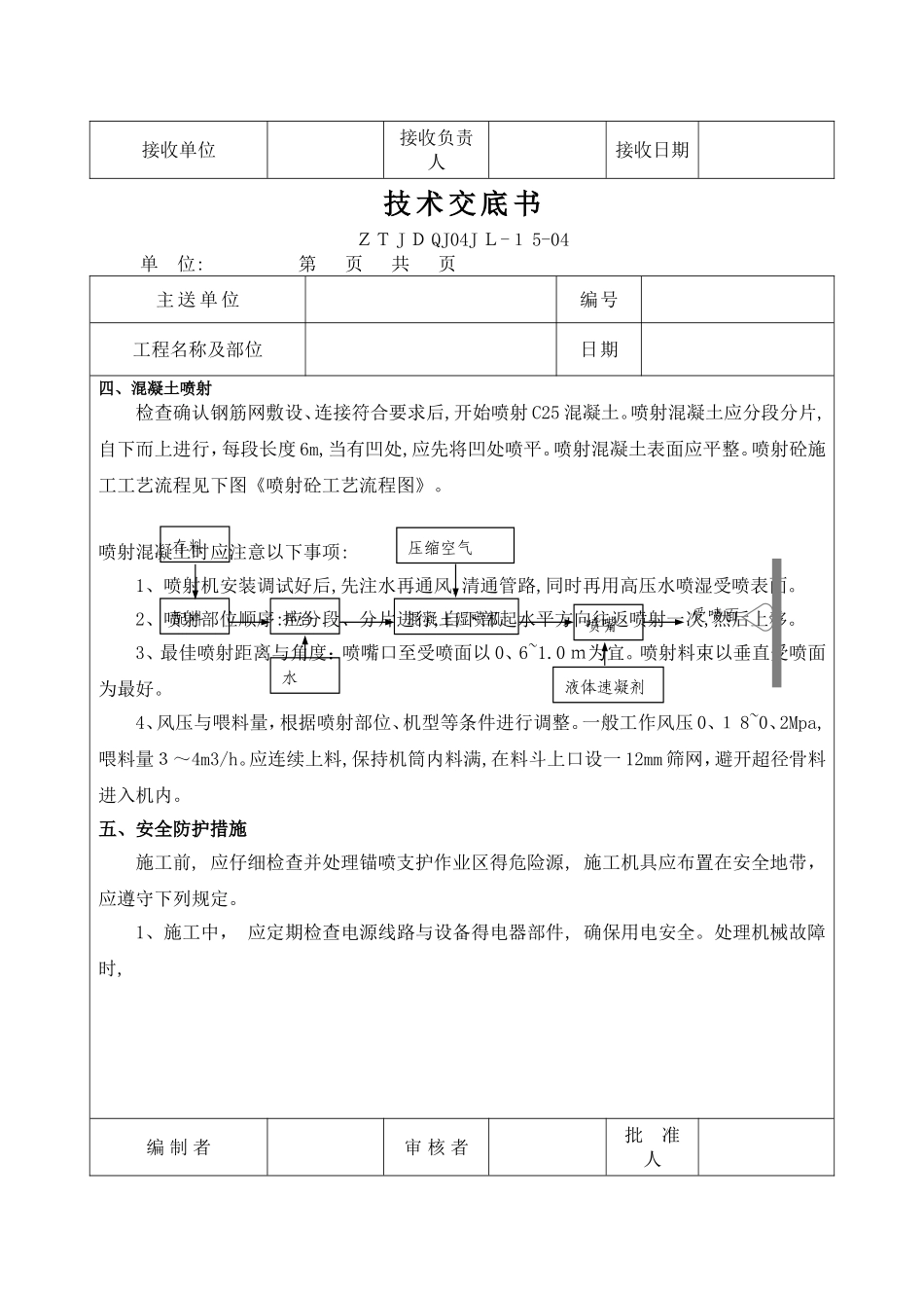 挂网喷锚技术交底_第3页