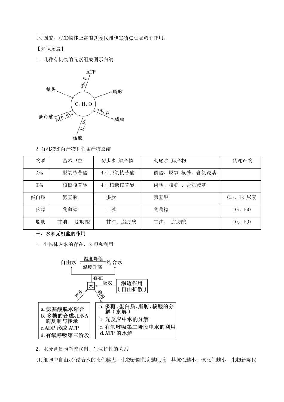 高考生物二轮复习 专题01 细胞的分子组成与结构教学案（含解析）-人教版高三全册生物教学案_第3页