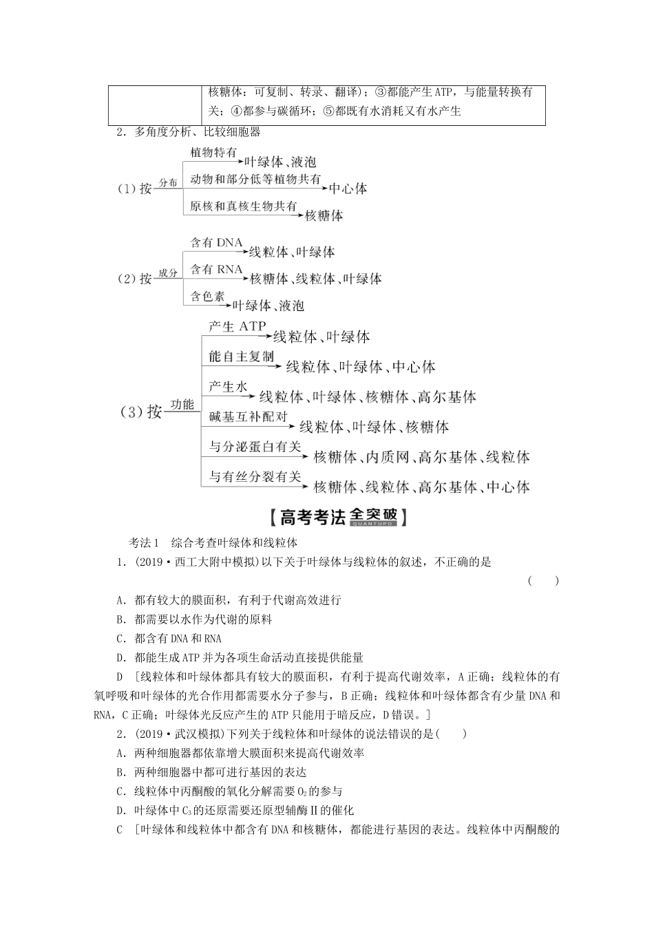 高考生物一轮复习 第2单元 第2讲 细胞器——系统内的分工合作教学案 新人教版-新人教版高三全册生物教学案_第3页