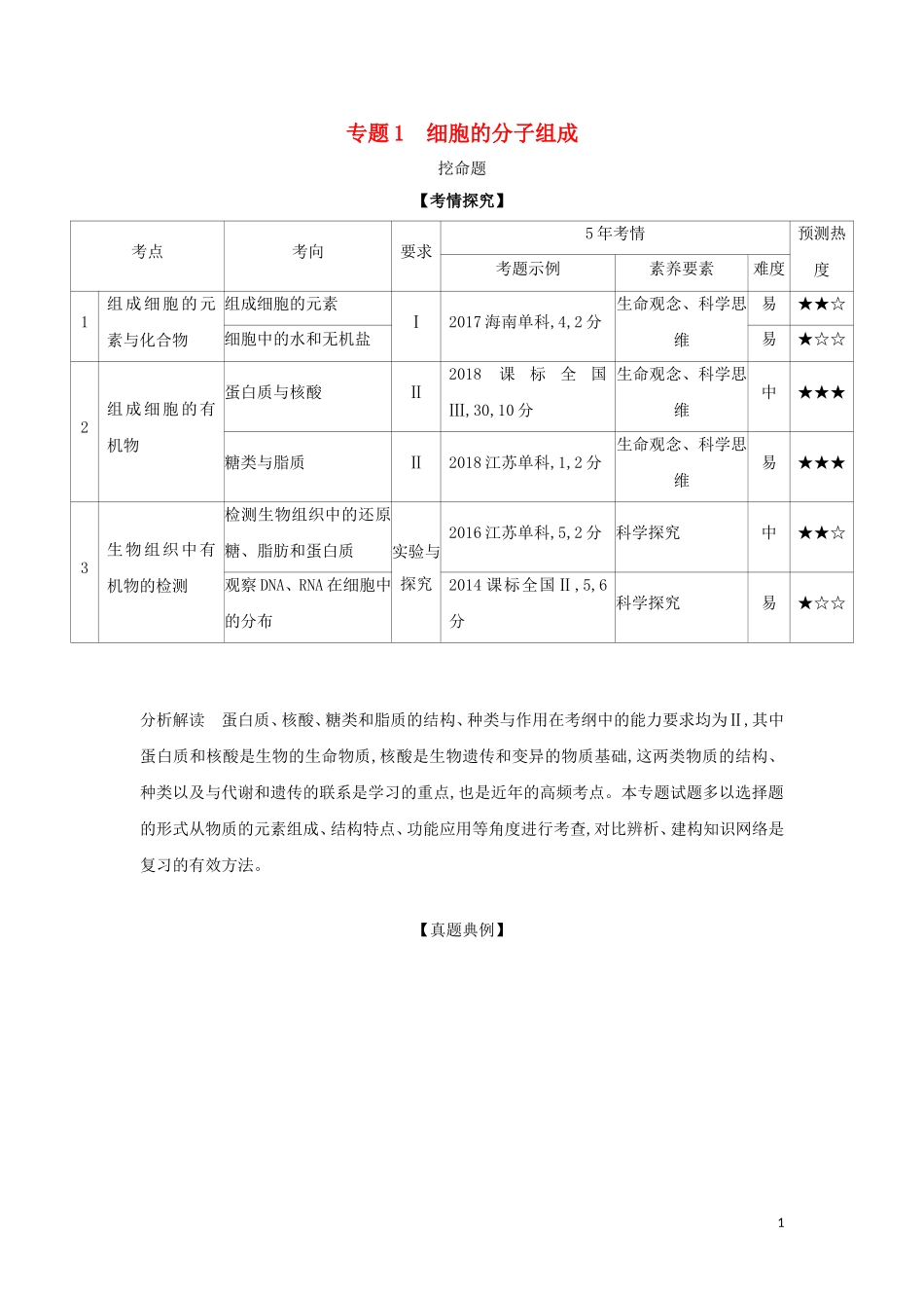高考生物二轮复习 专题1 细胞的分子组成课件-人教版高三全册生物课件_第1页