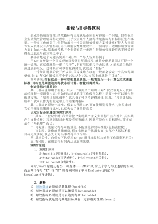 指标和目标的区别