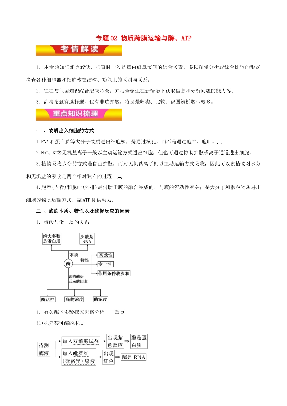 高考生物二轮复习 专题02 物质跨膜运输与酶、ATP教学案（含解析）-人教版高三全册生物教学案_第1页