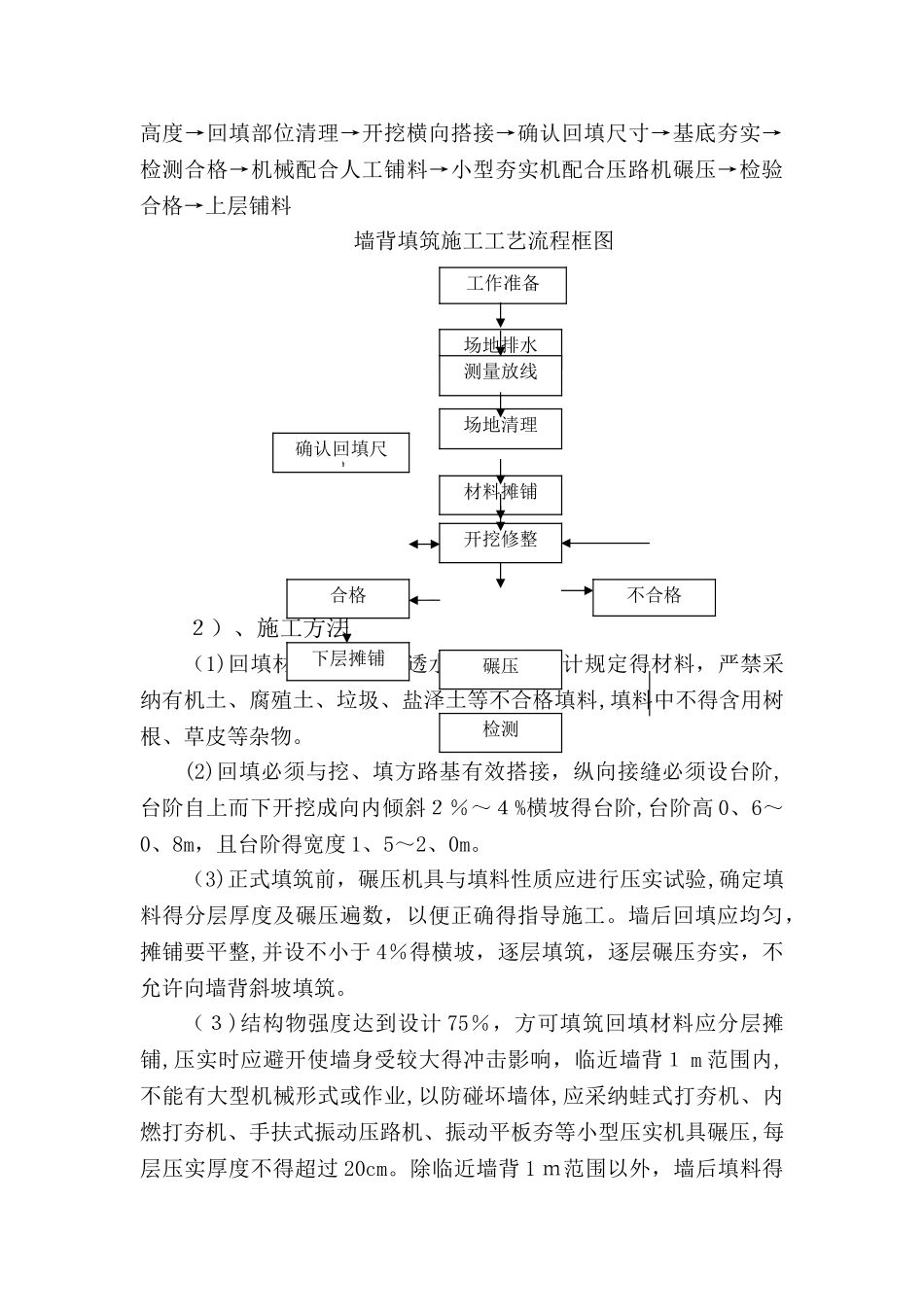 挡土墙墙背回填施工方案_第3页