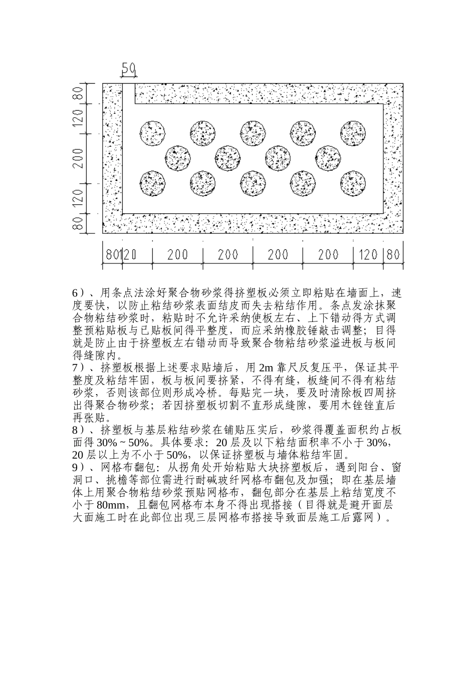 挤塑板外墙保温施工工艺_第3页