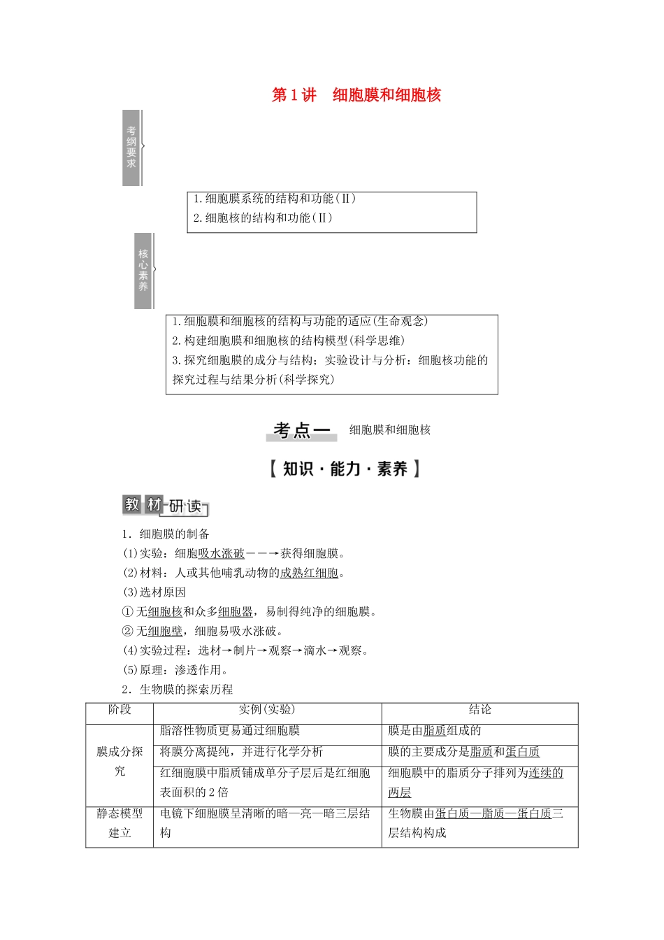 高考生物一轮复习 第2单元 细胞的基本结构与其物质的输入和输出 第1讲 细胞膜和细胞核教学案 新人教版必修1-新人教版高三必修1生物教学案_第1页