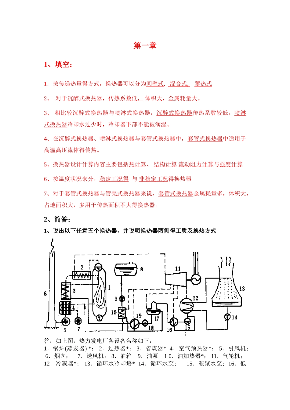 换热器原理与设计期末复习题重点·_第1页