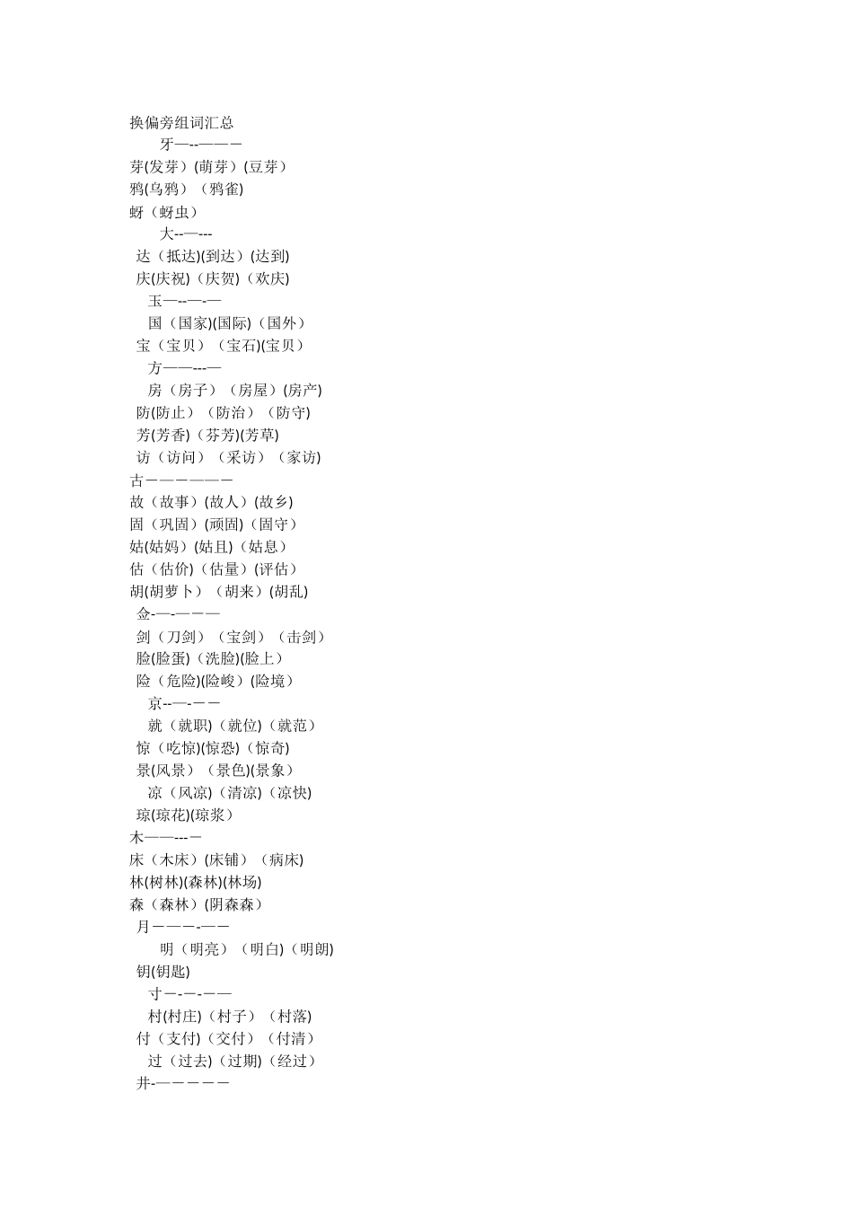 换偏旁组词汇总_第1页