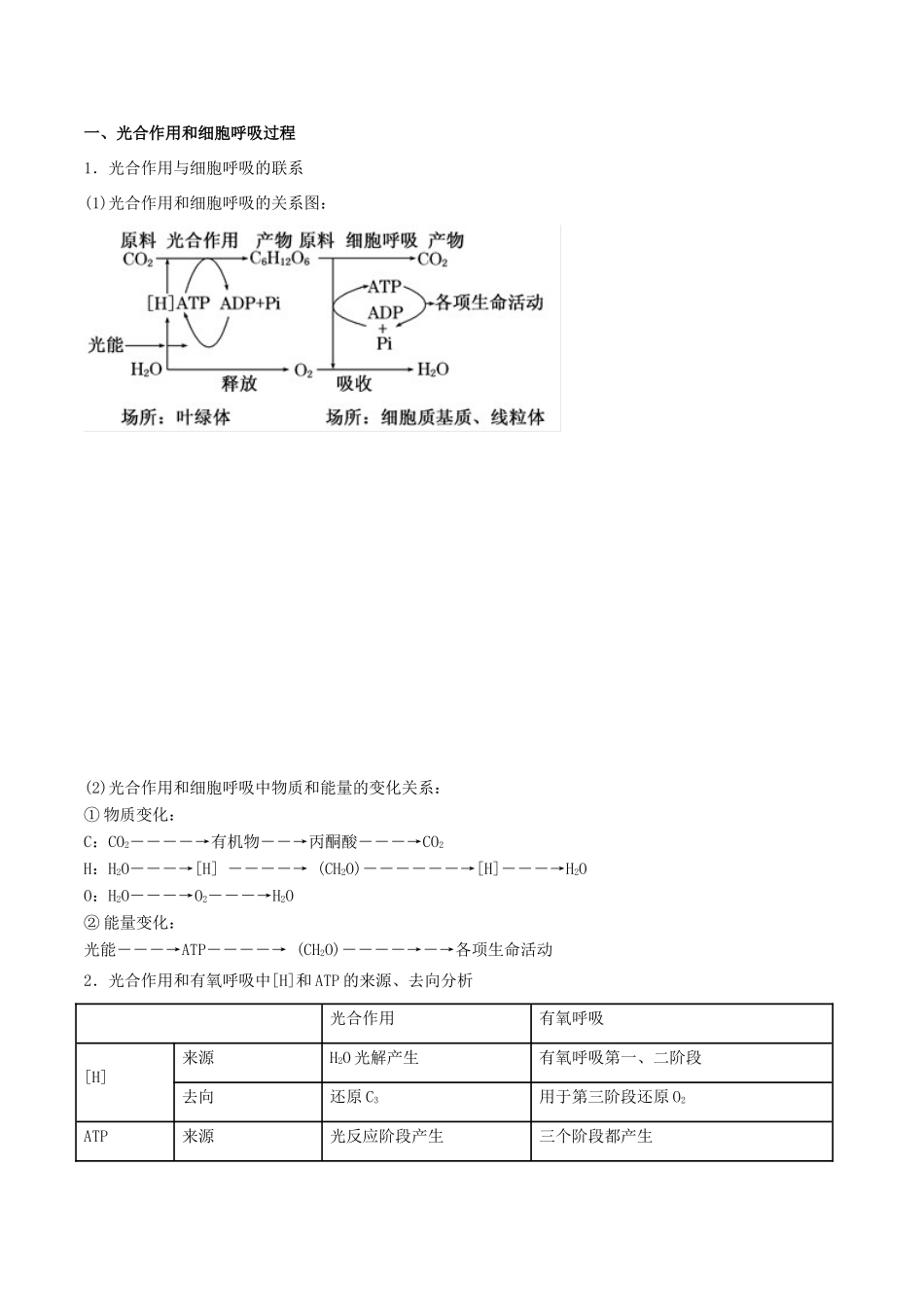 高考生物二轮复习 专题04 光合作用与细胞呼吸教学案-人教版高三全册生物教学案_第2页