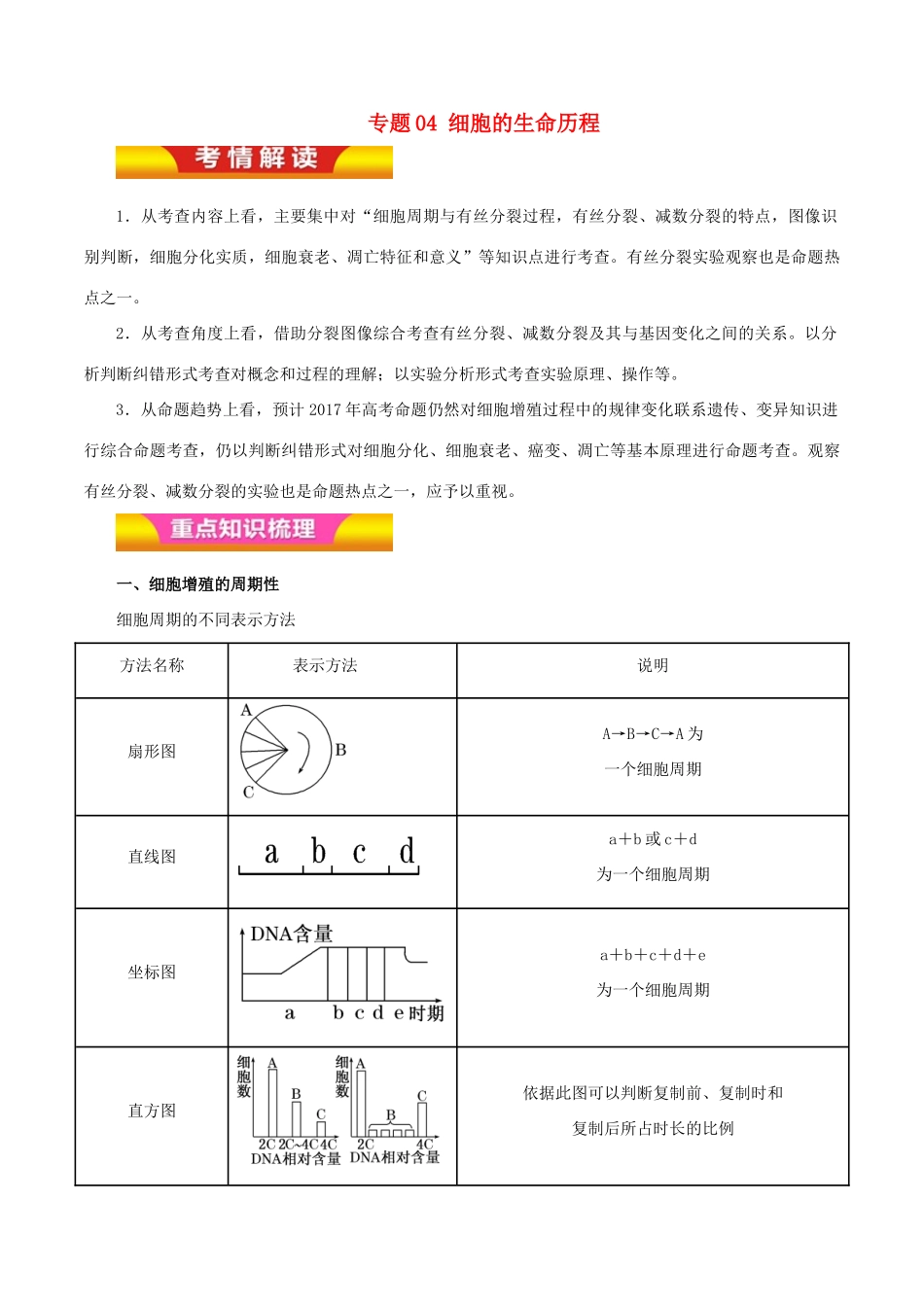 高考生物二轮复习 专题04 细胞的生命历程教学案（含解析）-人教版高三全册生物教学案_第1页