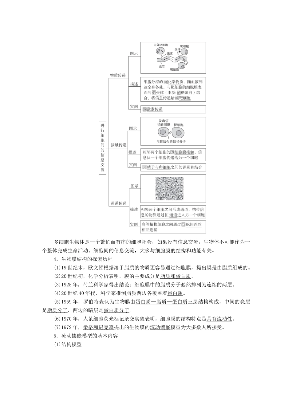 高考生物一轮复习 第2单元 细胞的结构和物质的输入和输出 第5讲 细胞膜和细胞核教学案 新人教版必修1-新人教版高三必修1生物教学案_第2页