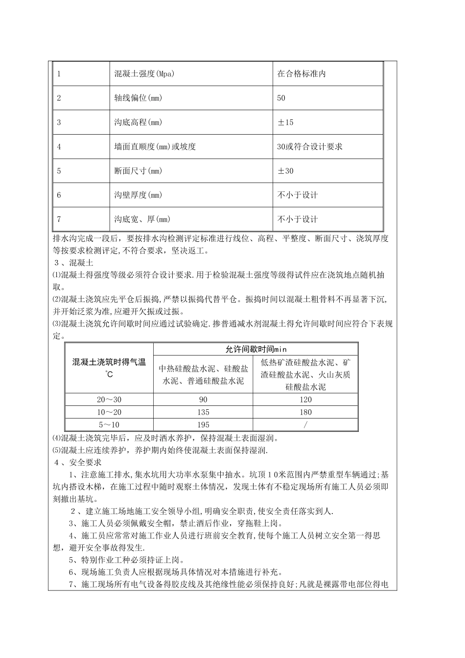 排水沟技术交底_第3页