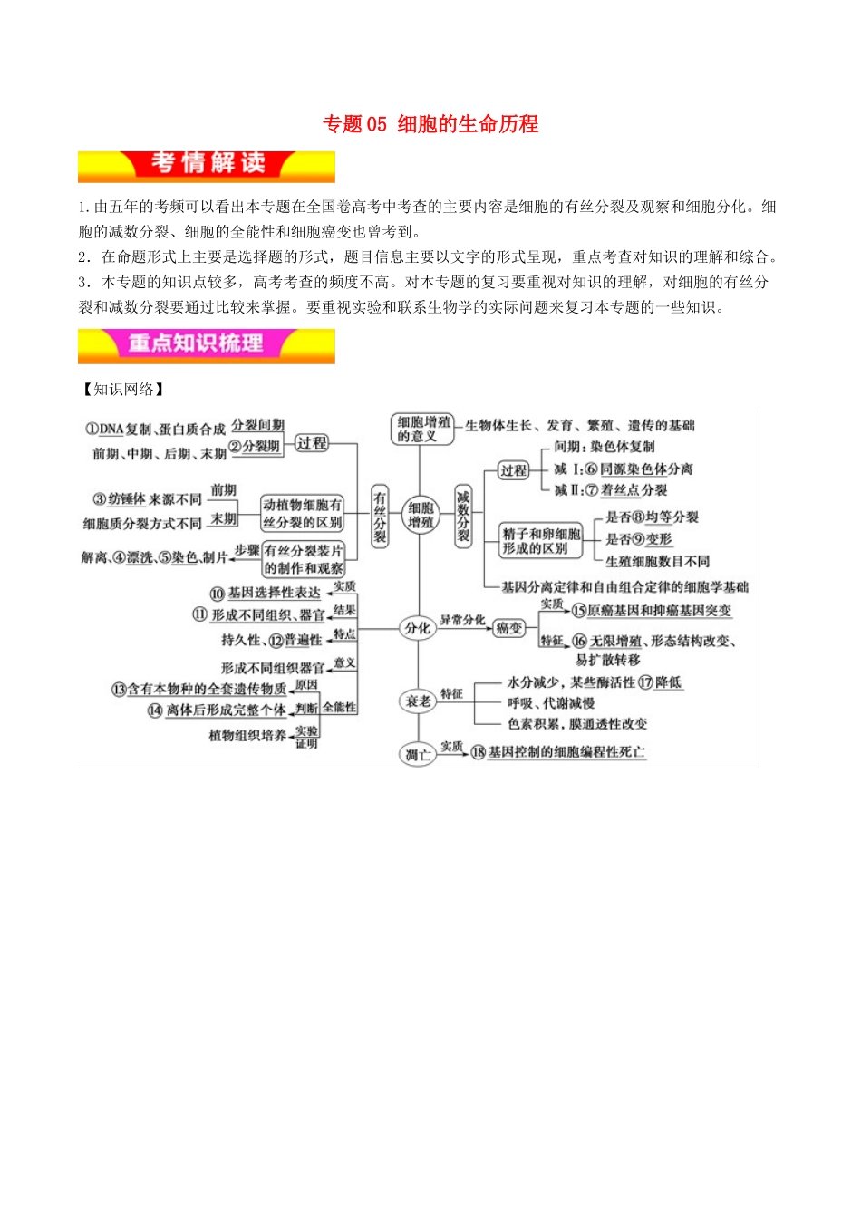 高考生物二轮复习 专题05 细胞的生命历程教学案-人教版高三全册生物教学案_第1页
