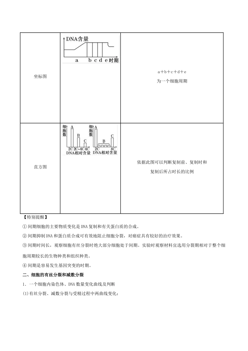 高考生物二轮复习 专题05 细胞的生命历程教学案-人教版高三全册生物教学案_第3页