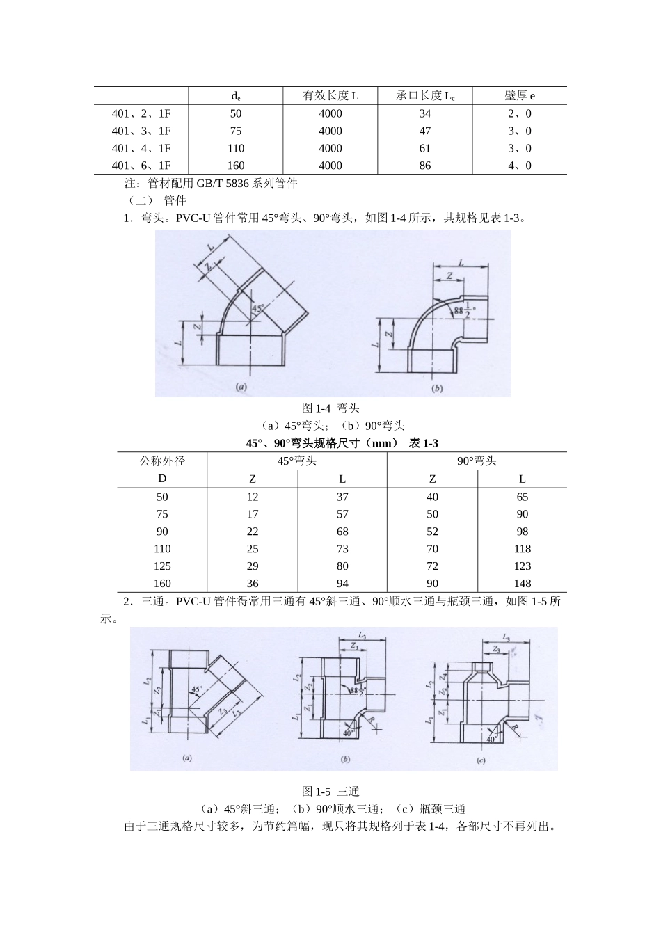 排水硬聚氯乙烯_第2页
