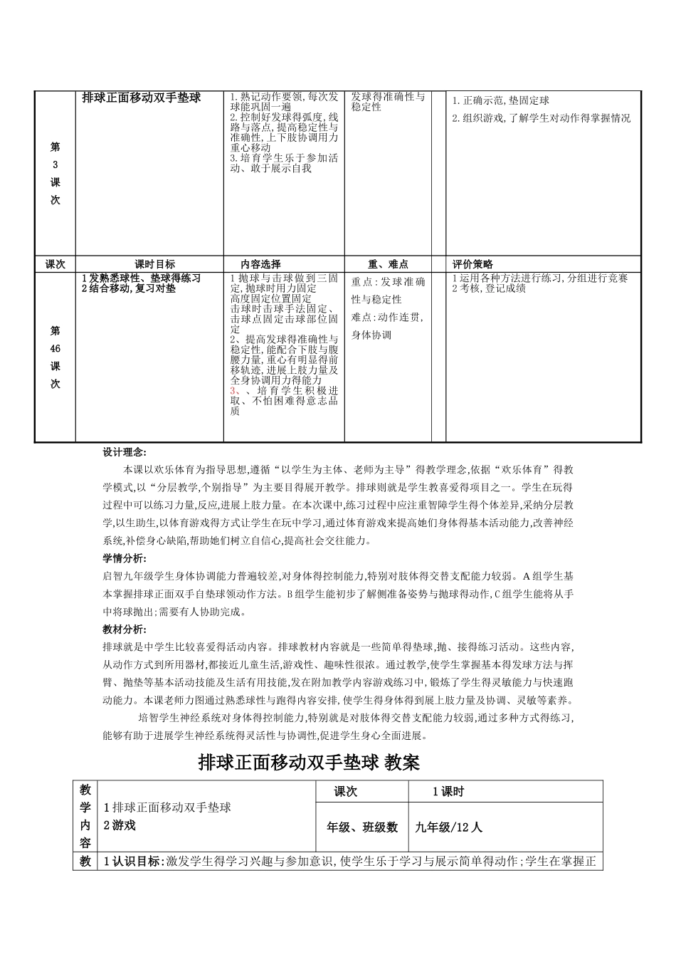 排球正面移动双手垫球_第2页