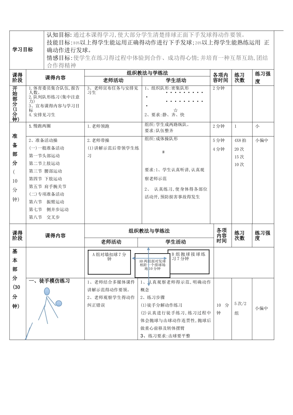 排球正面下手发球教案_第2页