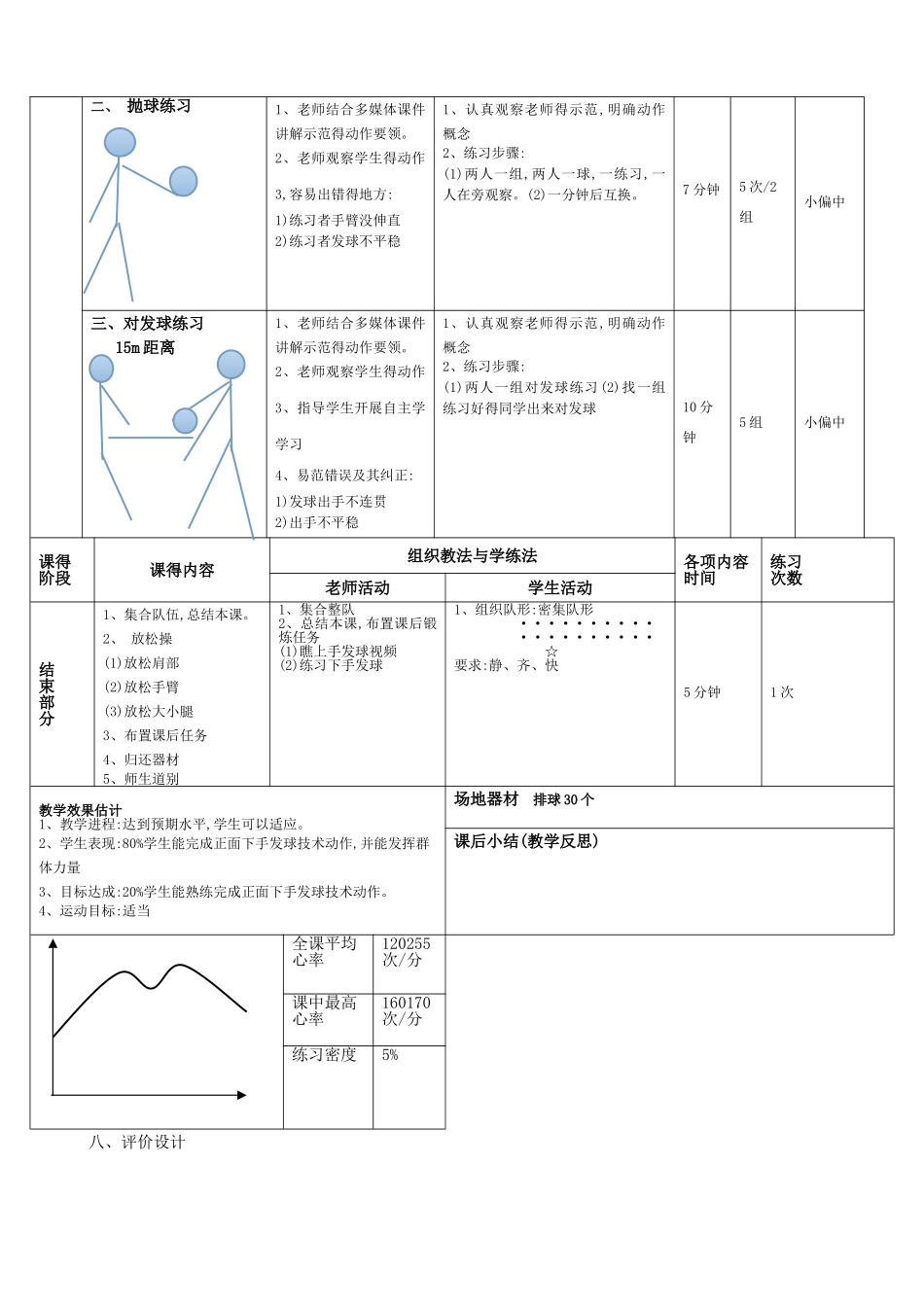 排球正面下手发球教案_第3页