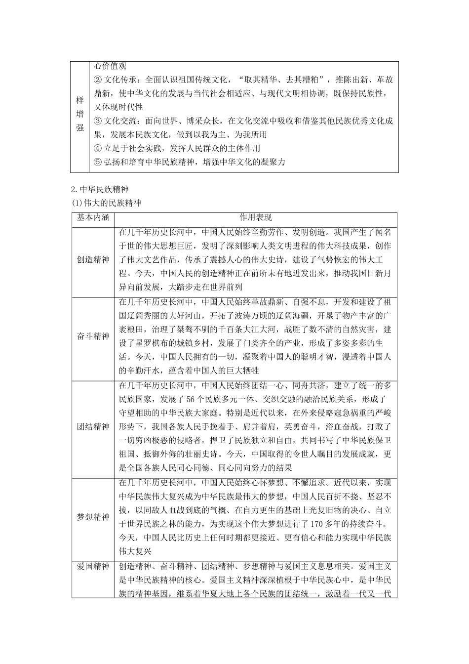 （京津琼）高考政治二轮复习 专题九 中华文化与文化强国 第一课时 核心考点突破学案-人教版高三全册政治学案_第3页