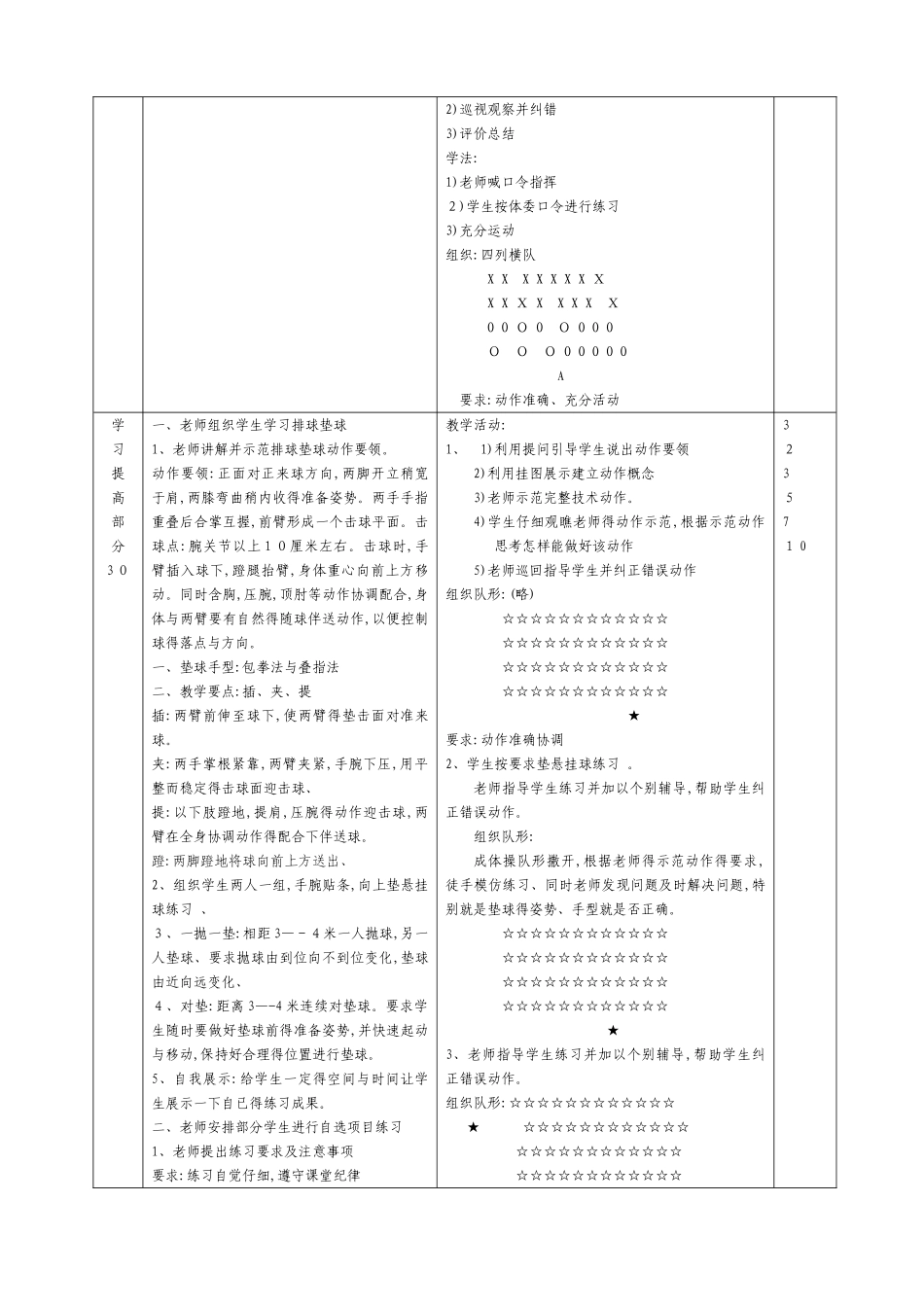 排球正面双手垫球教学设计思路_第3页