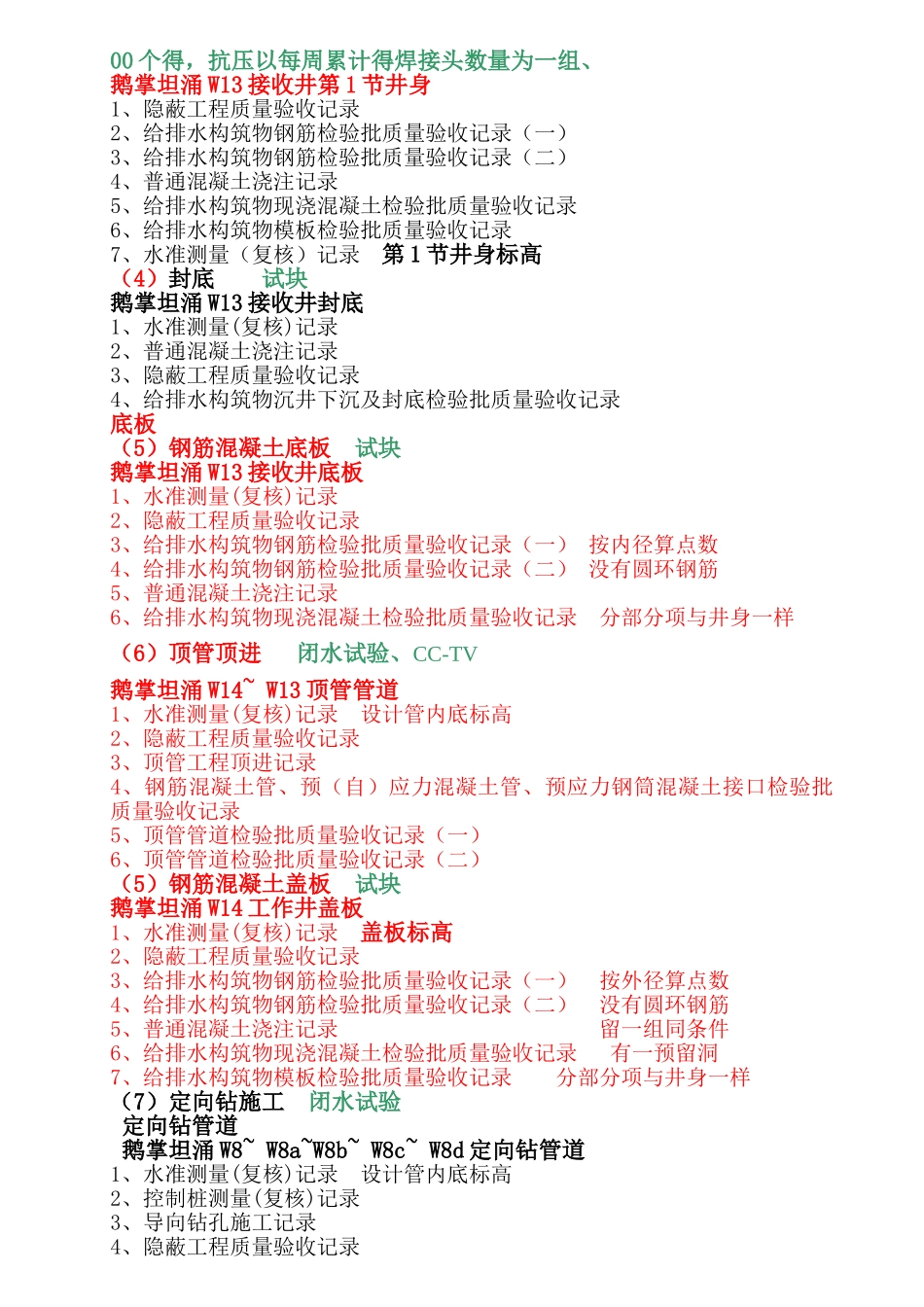 排水管道工程情景送检参考_第3页
