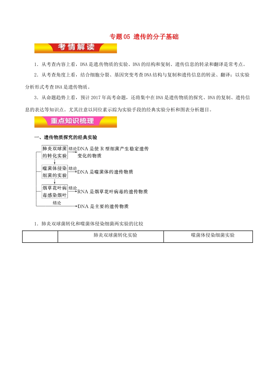 高考生物二轮复习 专题05 遗传的分子基础教学案（含解析）-人教版高三全册生物教学案_第1页