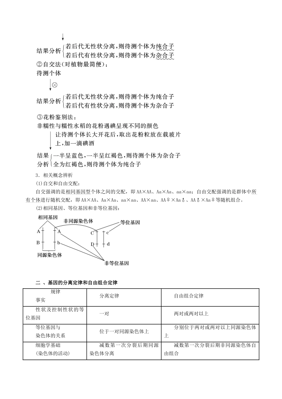 高考生物二轮复习 专题06 遗传的基本规律及其应用教学案（含解析）-人教版高三全册生物教学案_第2页