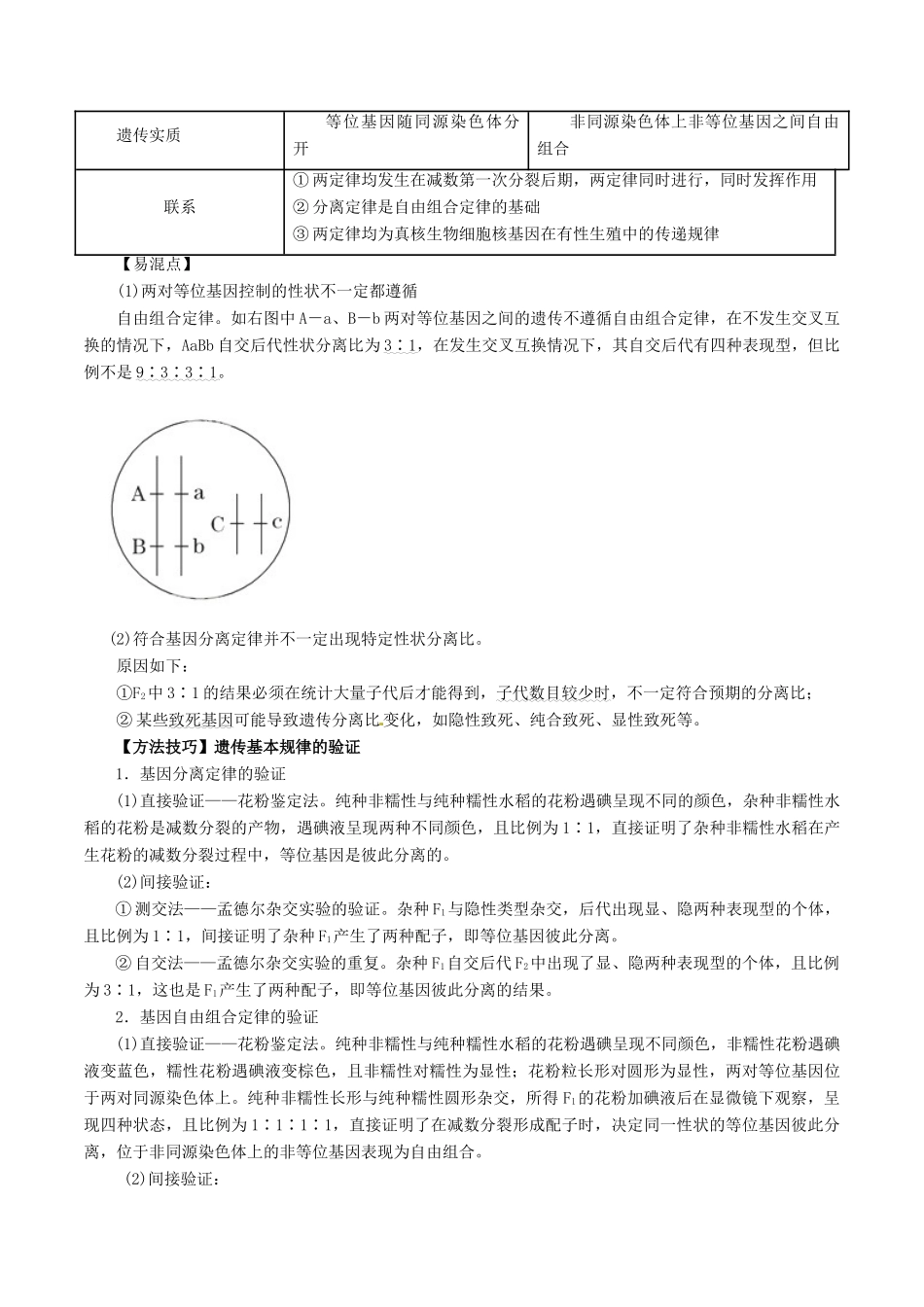 高考生物二轮复习 专题06 遗传的基本规律及其应用教学案（含解析）-人教版高三全册生物教学案_第3页