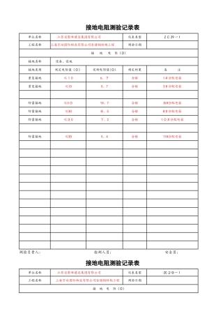 接地电阻测验记录表