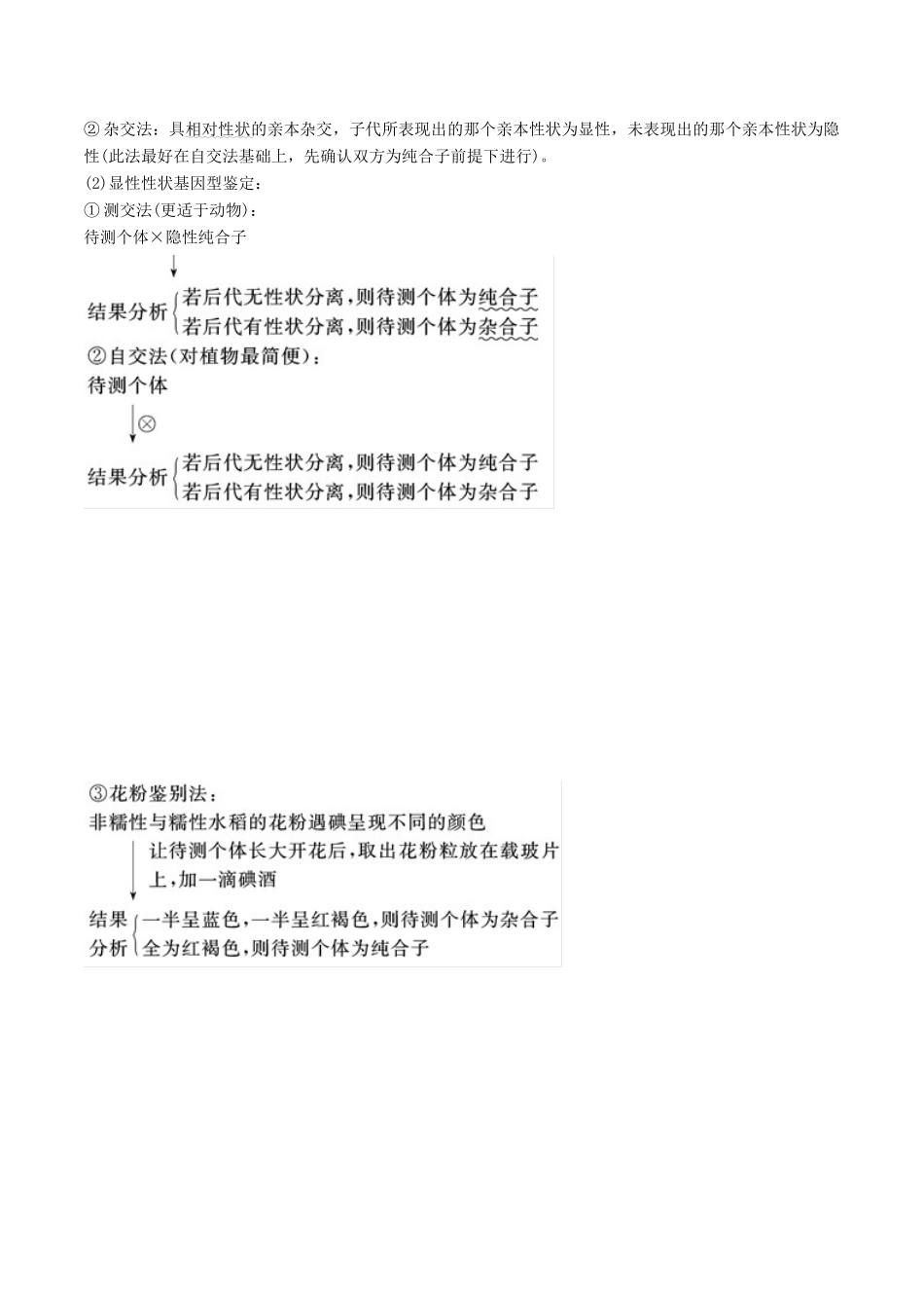 高考生物二轮复习 专题07 遗传的基本规律及人类遗传病教学案-人教版高三全册生物教学案_第3页