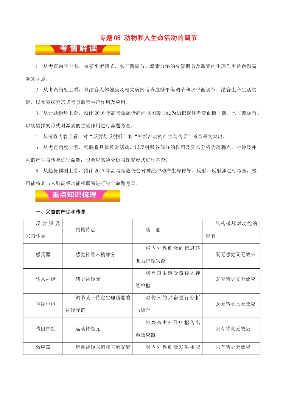 高考生物二轮复习 专题08 动物和人生命活动的调节教学案（含解析）-人教版高三全册生物教学案_第1页
