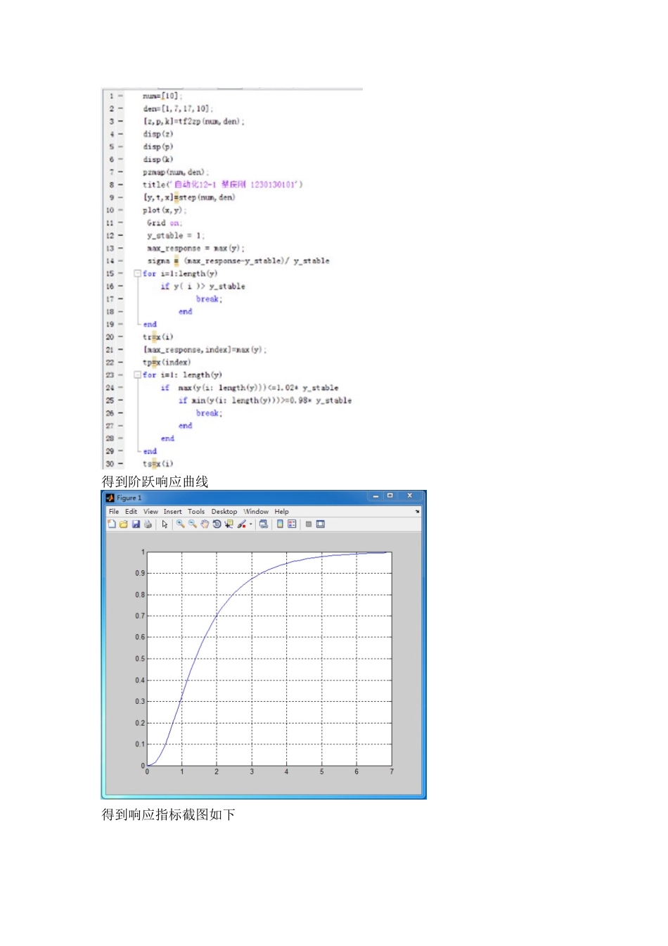 控制系统仿真实验报告_第2页