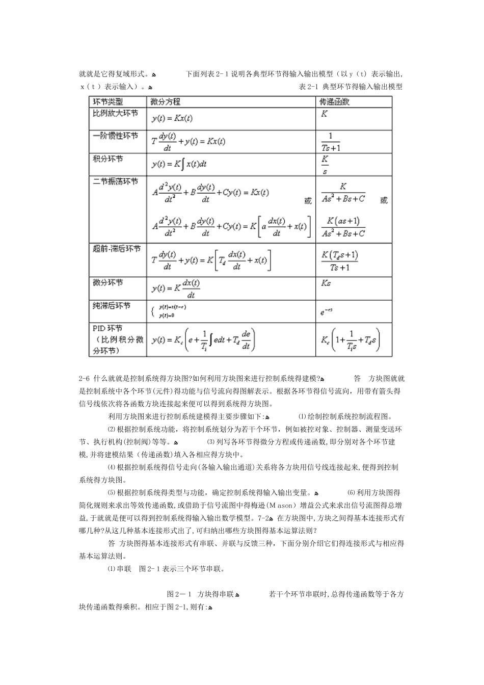 控制系统的数学模型_第2页