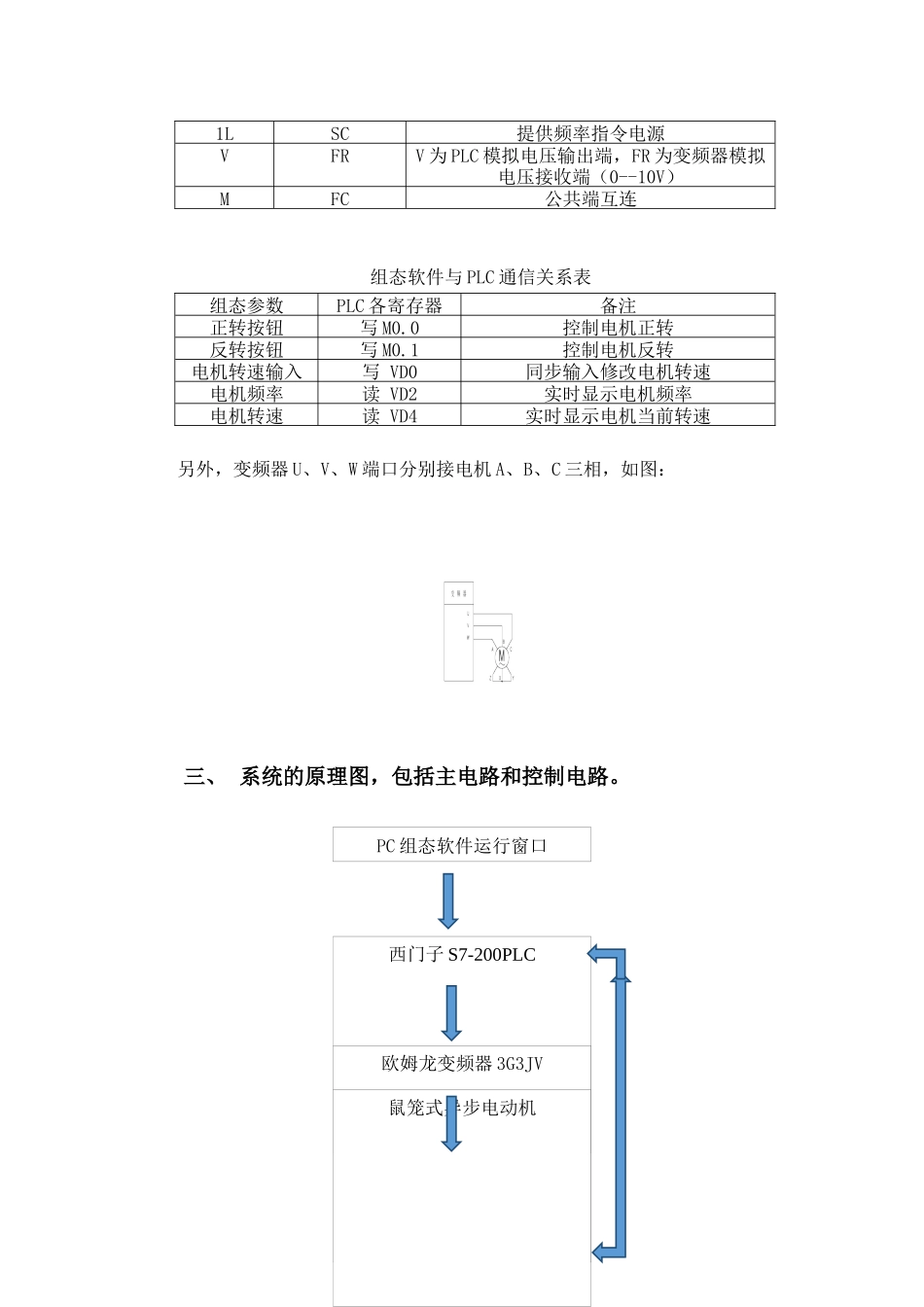 控制系统课程设计-基于PLC的电机调速控制系统_第3页
