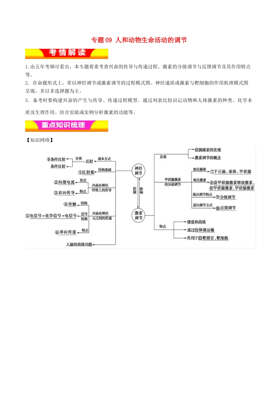 高考生物二轮复习 专题09 人和动物生命活动的调节教学案-人教版高三全册生物教学案_第1页