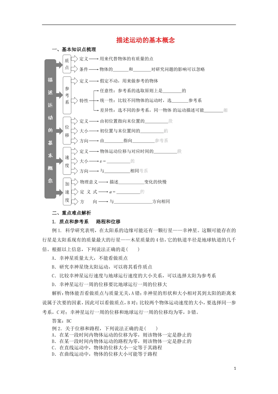 高考物理 专题 匀变速直线运动 描述运动的基本概念复习讲义-人教版高三全册物理教学案_第1页