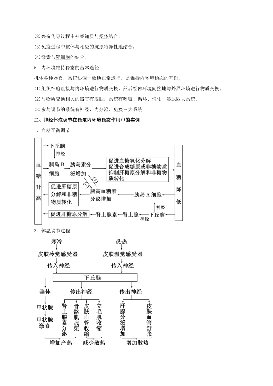 高考生物二轮复习 专题09 人体的稳态与调节教学案（含解析）-人教版高三全册生物教学案_第2页