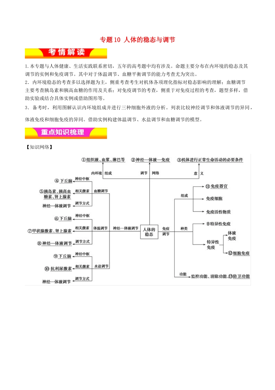 高考生物二轮复习 专题10 人体的稳态与调节教学案-人教版高三全册生物教学案_第1页