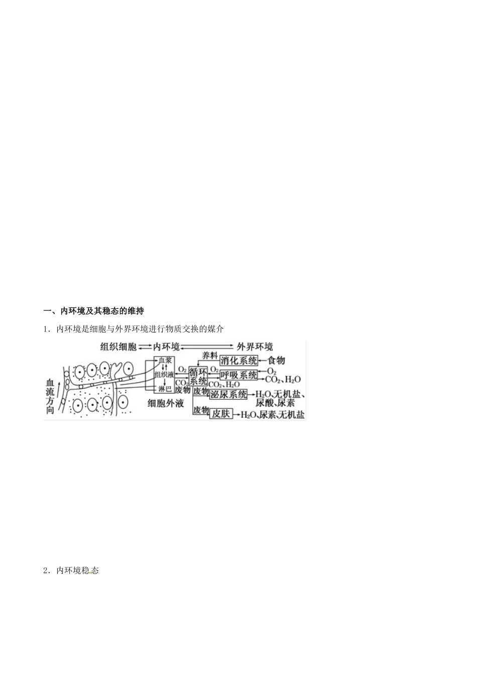 高考生物二轮复习 专题10 人体的稳态与调节教学案-人教版高三全册生物教学案_第2页