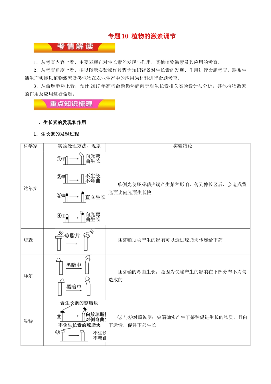 高考生物二轮复习 专题10 植物的激素调节教学案（含解析）-人教版高三全册生物教学案_第1页