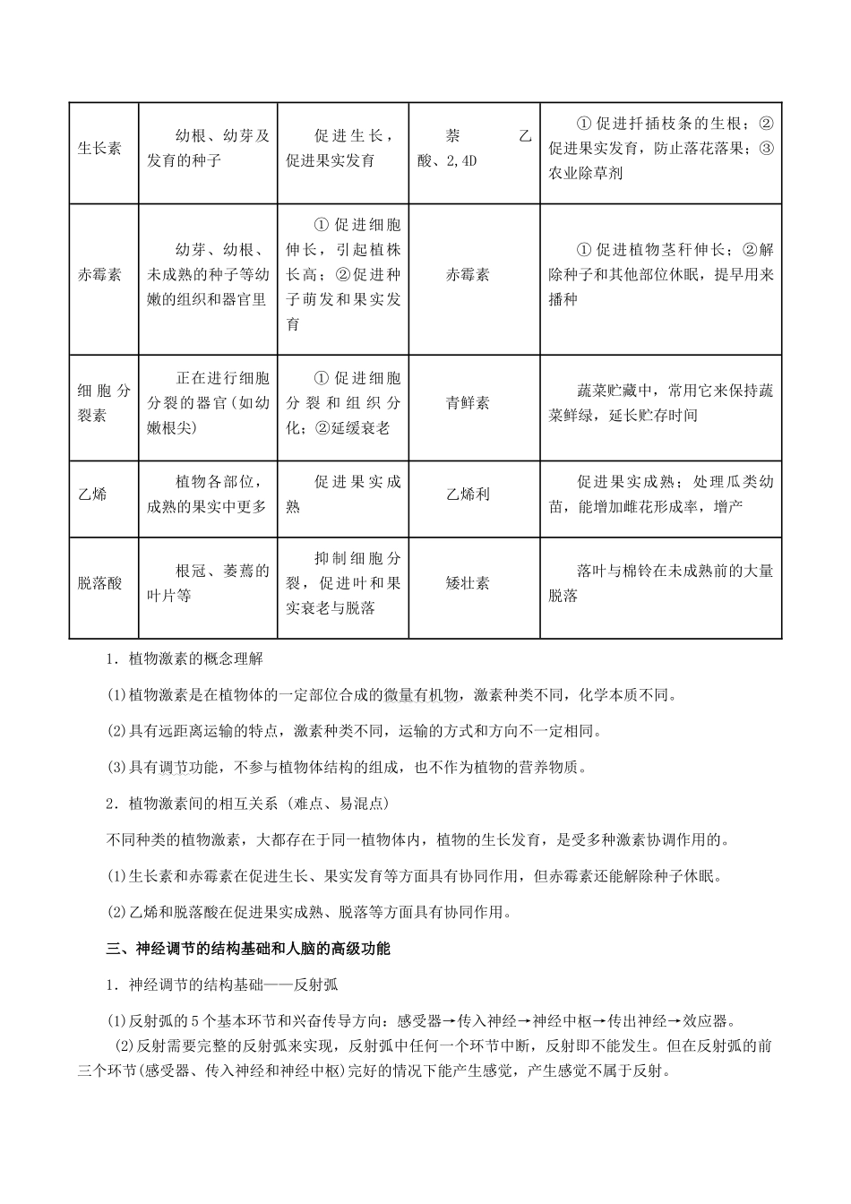 高考生物二轮复习 专题10 植物的激素调节教学案（含解析）-人教版高三全册生物教学案_第3页