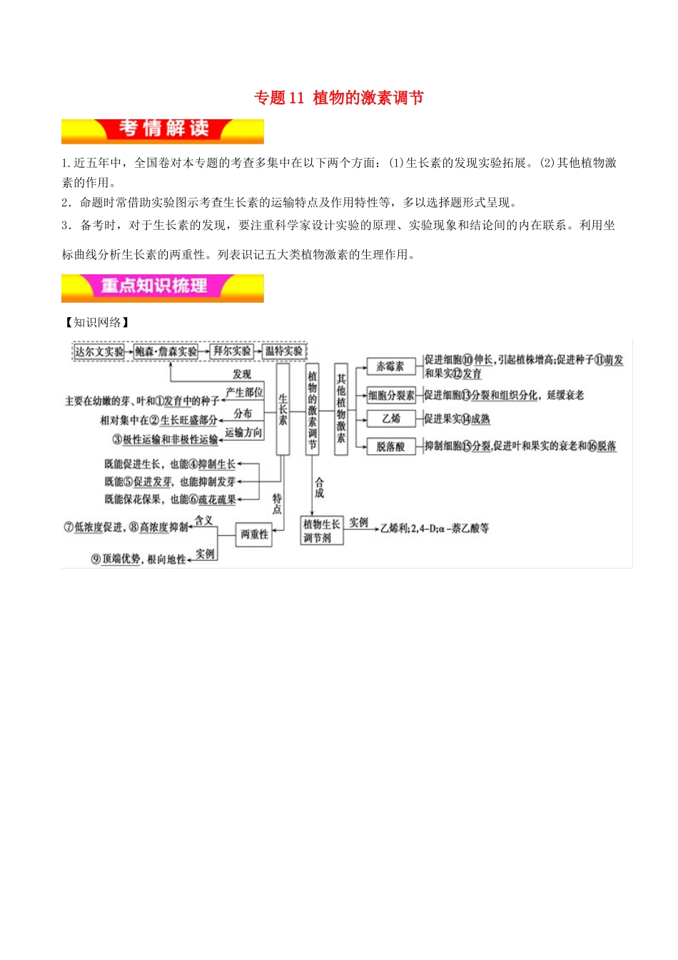 高考生物二轮复习 专题11 植物的激素调节教学案-人教版高三全册生物教学案_第1页