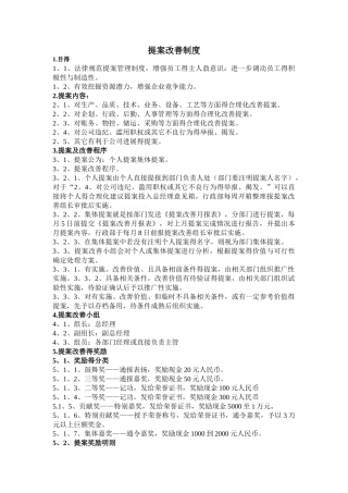 提案改善制度