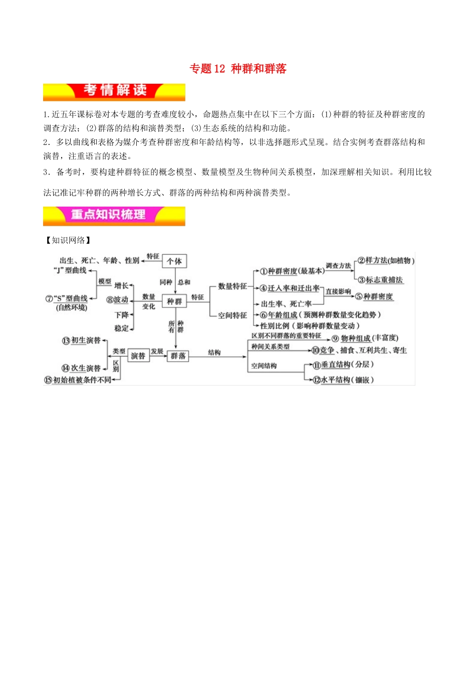 高考生物二轮复习 专题12 种群和群落教学案-人教版高三全册生物教学案_第1页
