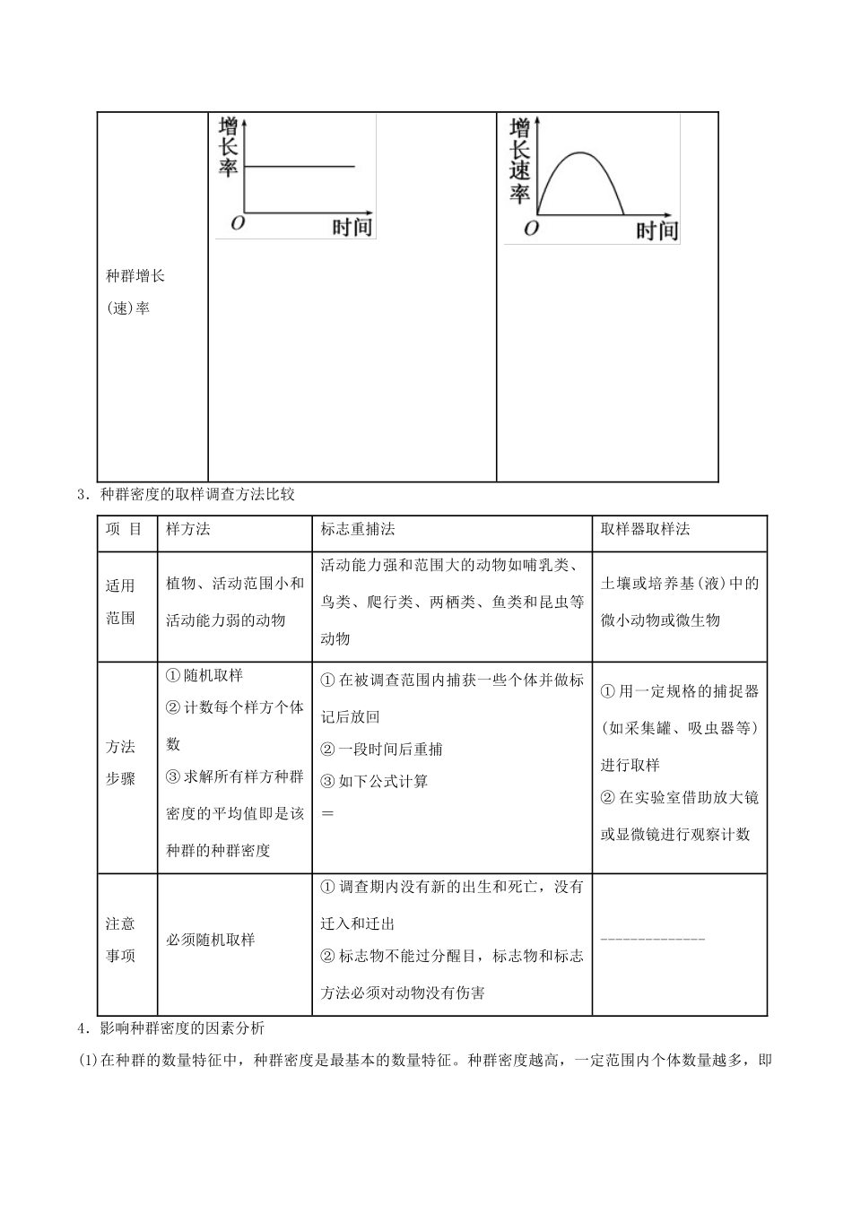 高考生物二轮复习 专题12 种群和群落教学案-人教版高三全册生物教学案_第3页