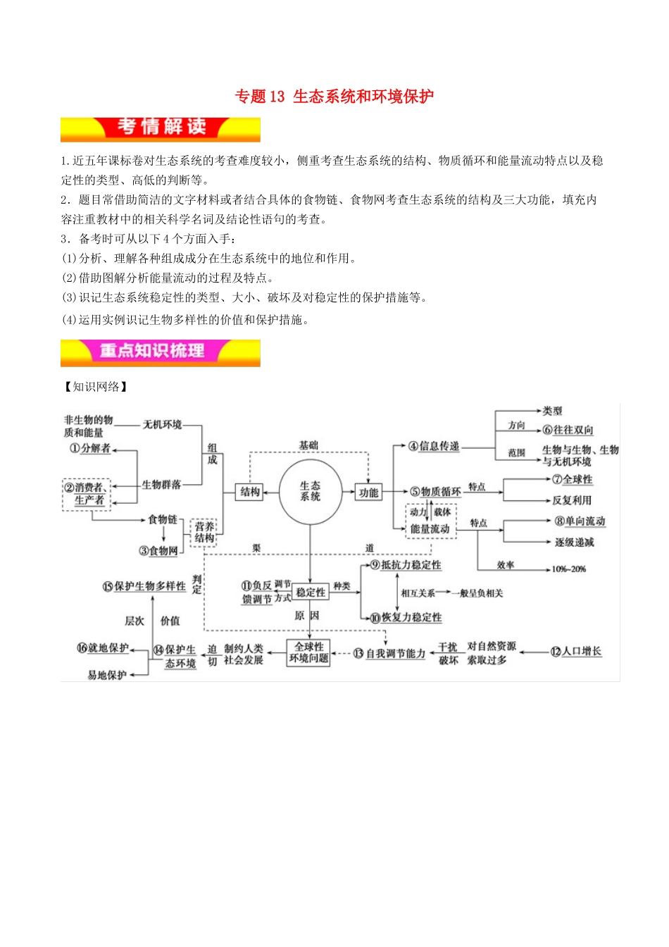 高考生物二轮复习 专题13 生态系统和环境保护教学案-人教版高三全册生物教学案_第1页