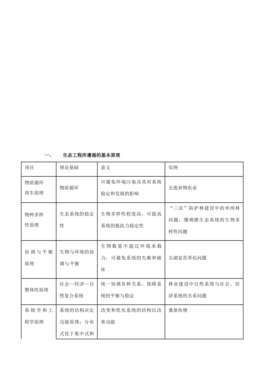 高考生物二轮复习 专题13 生态系统和环境保护教学案-人教版高三全册生物教学案_第2页