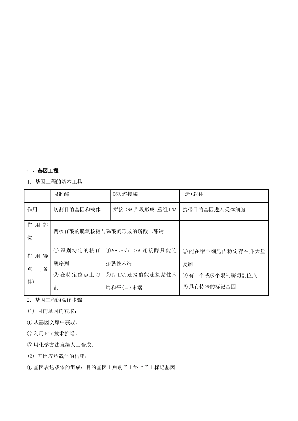 高考生物二轮复习 专题15 基因工程和细胞工程教学案-人教版高三全册生物教学案_第2页